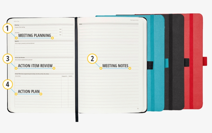 Buy Notebooks - Action Plan Notebook, transparent png #8704364