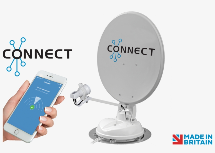 Master Main Template For Connect - Fta Receiver Systems, transparent png #8707222