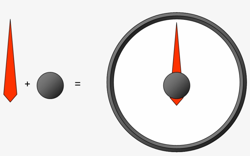 Using The Clock Bewel From Earlier I Want To Add A - Circle, transparent png #8708421