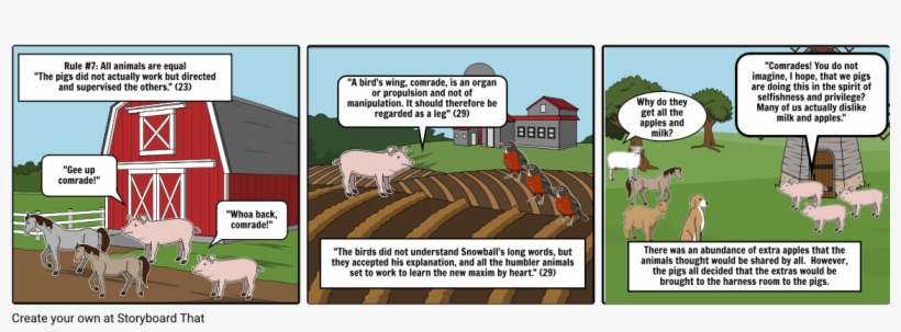 Animal Farm-dramatic Irony - Cartoon, transparent png #8708716