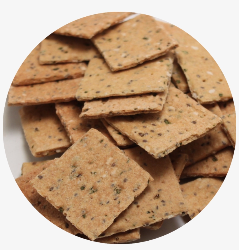 Quick View - - Graham Cracker, transparent png #8710751