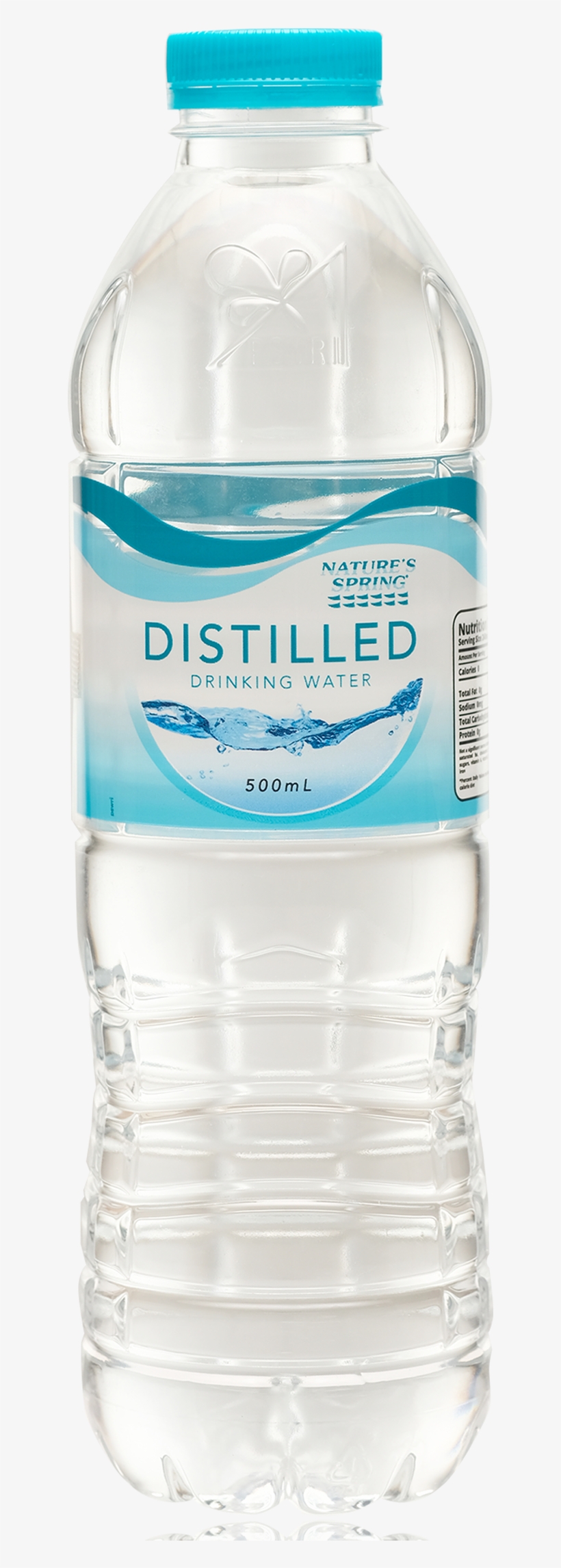Water Bottle - Plastic Bottle, transparent png #8711412