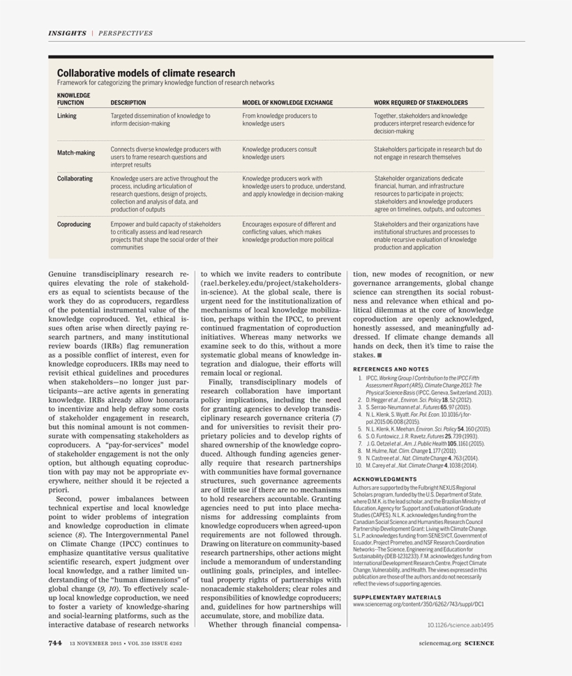 Back Issues - Conceptismo, transparent png #8712748