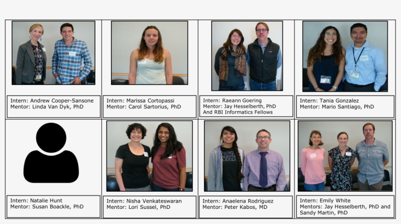 Internship Research Information - Girl, transparent png #8713952