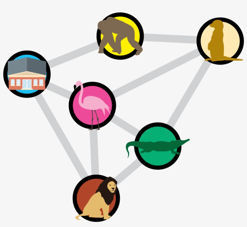 Charlie And Tilley Learn Decision-making Strategies, transparent png #8714022