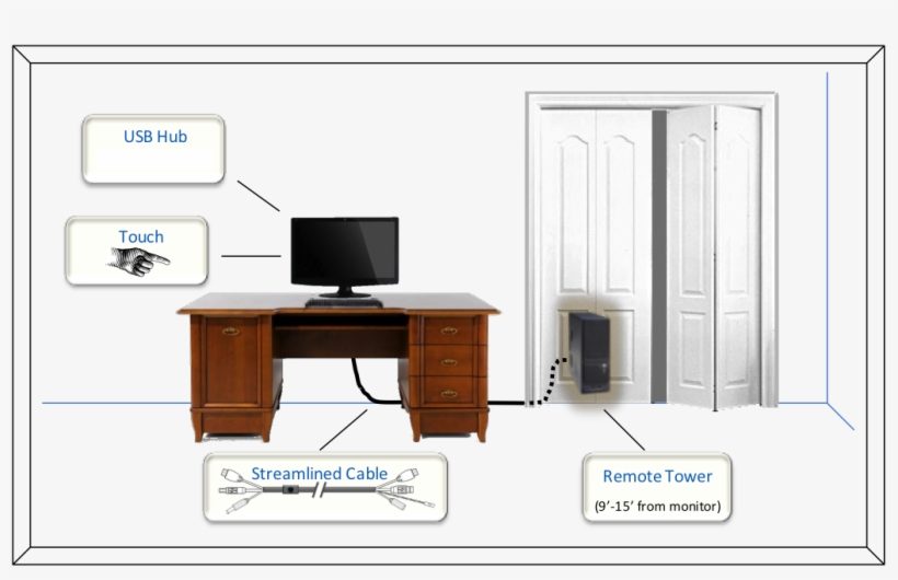 Fig4 - Computer Desk, transparent png #8714446