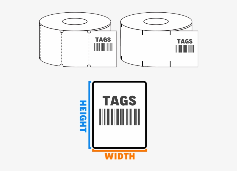 Thermal Tags Hw - Label, transparent png #8714511