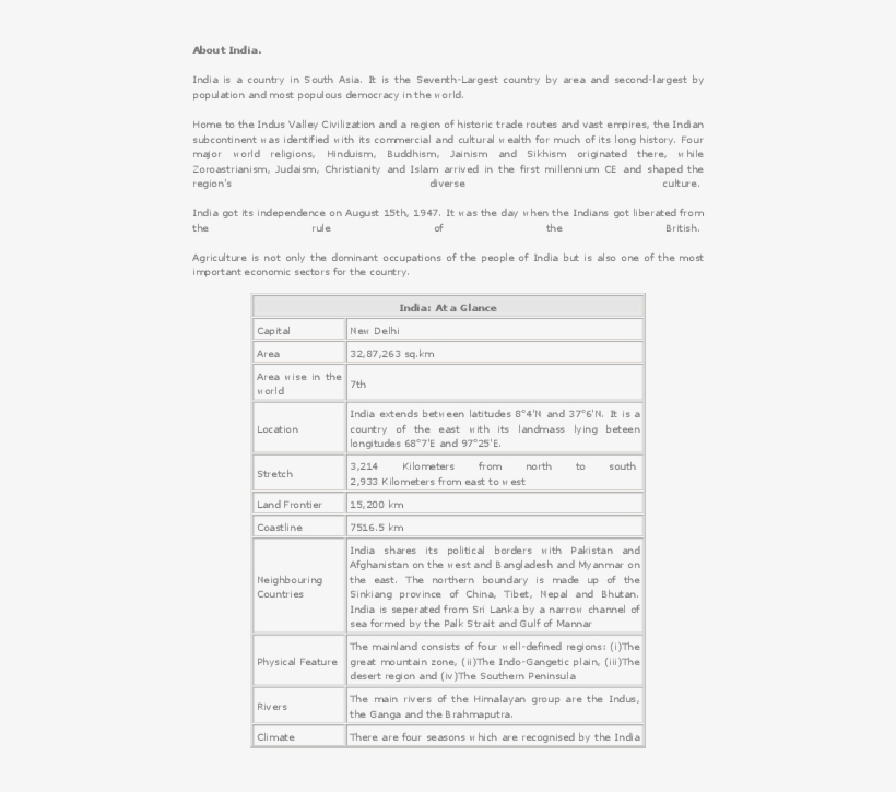 Docx - Document, transparent png #8714549