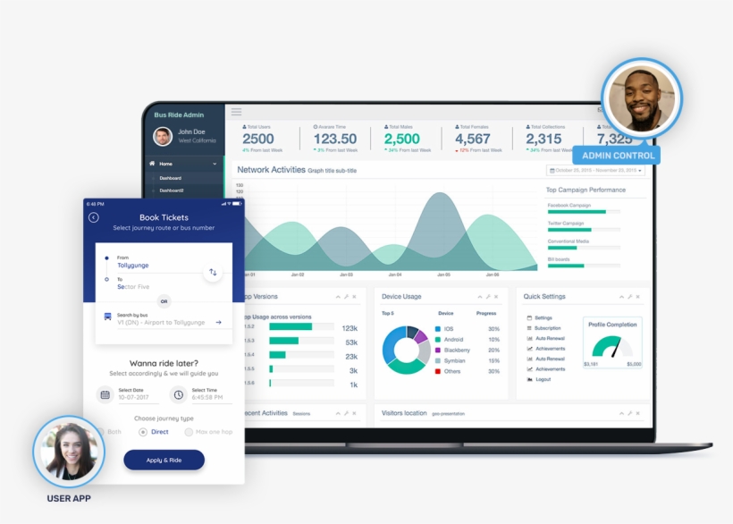Automate Your Business With Your Bus App Solution - Dashboard Marketing Leader, transparent png #8714926