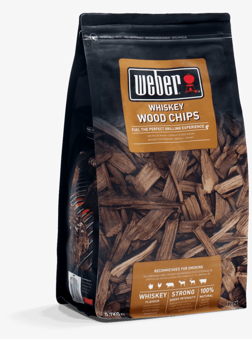 Image For Capacity Demonstration Purposes Only - Weber, transparent png #8715307