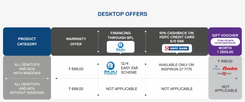 Dell Reserves The Right To Add/modify/delete These - Eligible Lob Notebook For Gamesha Offer, transparent png #8716338