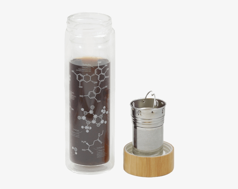 Chemistry Of Tea Glass Bottle - Glass Bottle, transparent png #8717023