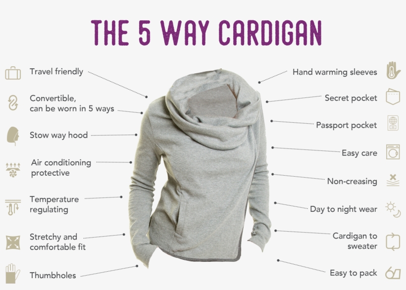 Designed By Travellers For Travellers - Hoodie, transparent png #8718002