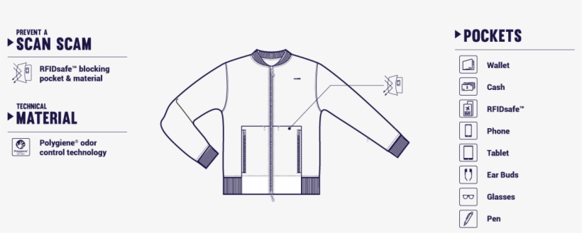 Transit Jacket, Men's - Sweater, transparent png #8718042