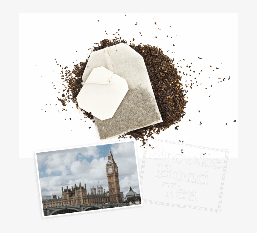 Teabags And Spices Hit The Spanish And Portuguese Market - Houses Of Parliament, transparent png #8718811
