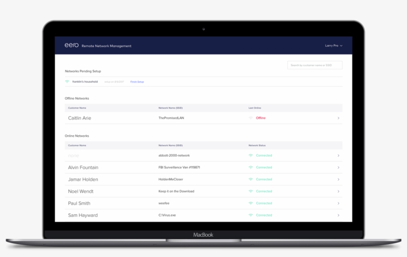 Top Features Of Remote Network Management Include - Eero Remote Network Management, transparent png #8719070