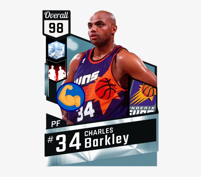 Reggie Miller Nba 2k17, transparent png #8720099