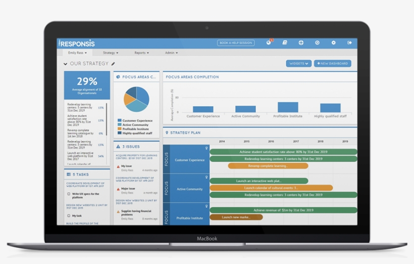 Cascade Strategy Demo - Control M V9, transparent png #8720962