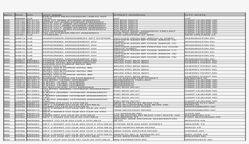 Document, transparent png #8723003