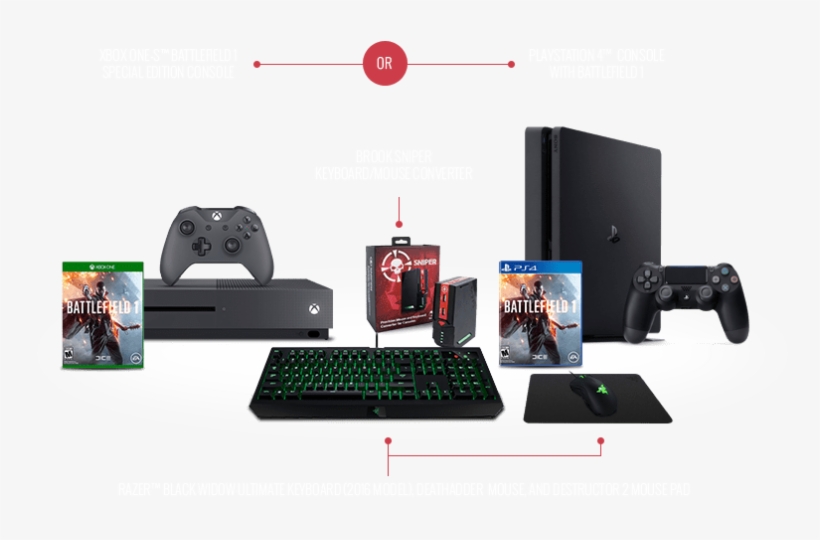 Win A Brook Sniper, Ps4 Or Xbox One, And Battlefield - Souljagame Memes, transparent png #8723178