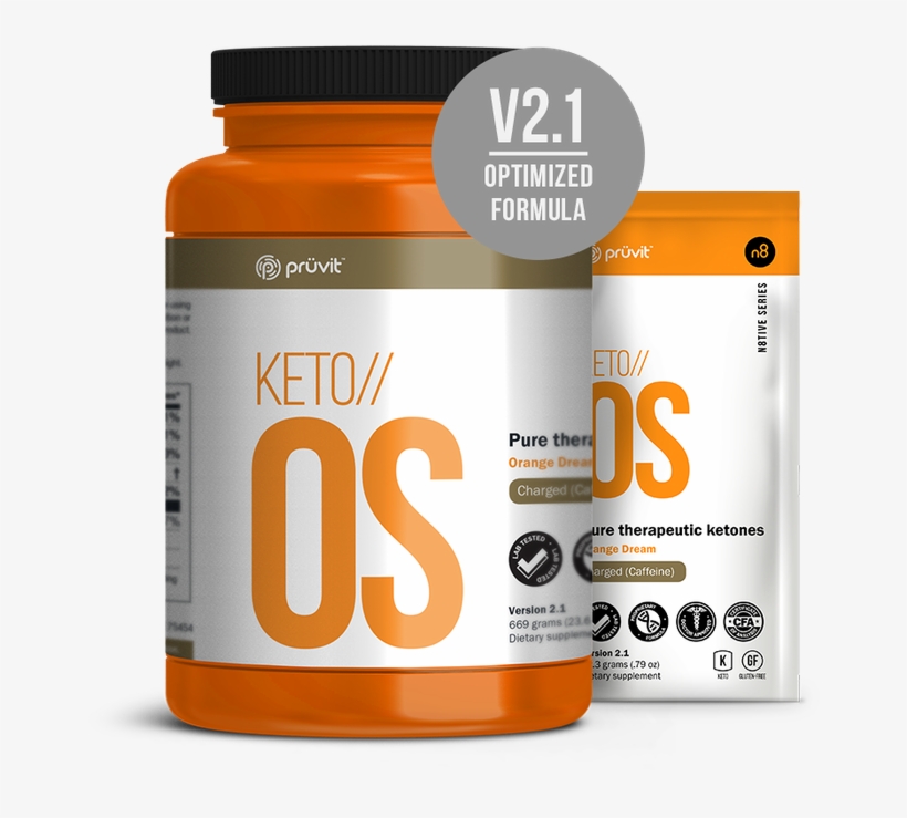 Life Is Meant To Be Lived & Enjoyed Our Bodies Were - Keto Os Supplement, transparent png #8725800