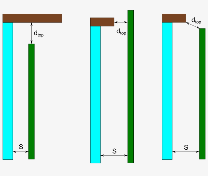 Three Cases For The Dtop Calculation For An Indoor/outdoor - Electric Blue, transparent png #8726049