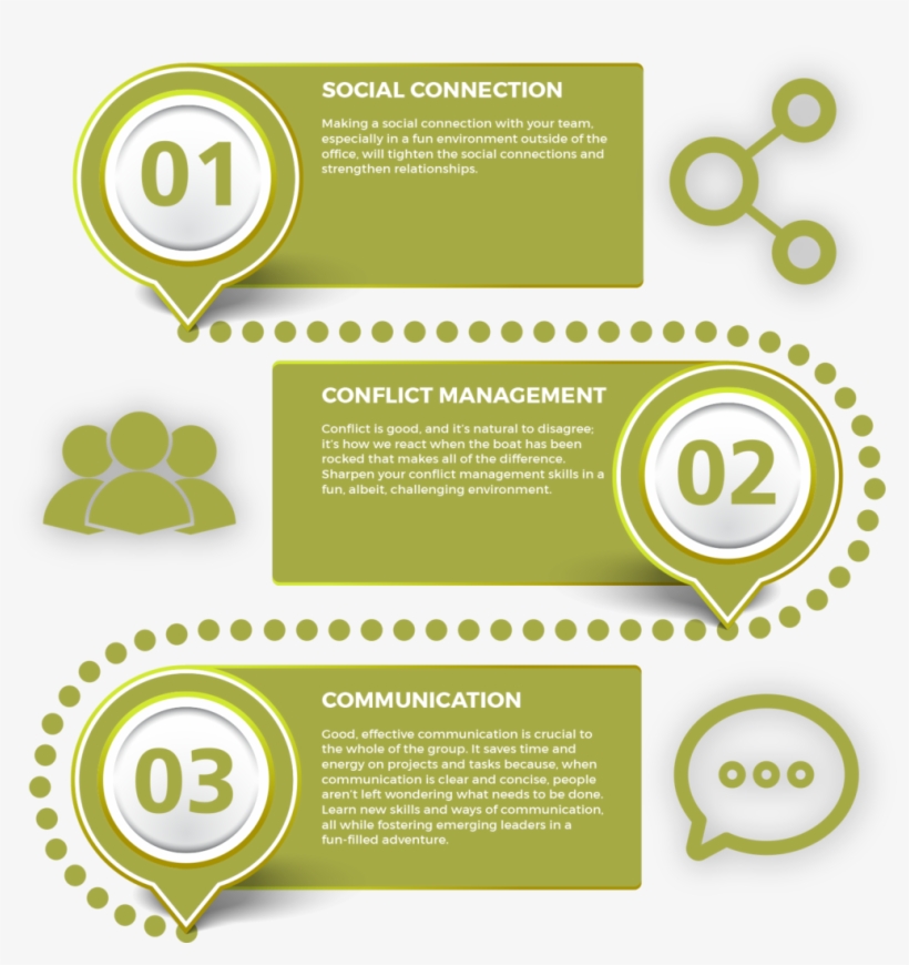 Strengthen Team Dynamics At Treerunner Adventure - Soul Bowl Clinton Ny, transparent png #8727003