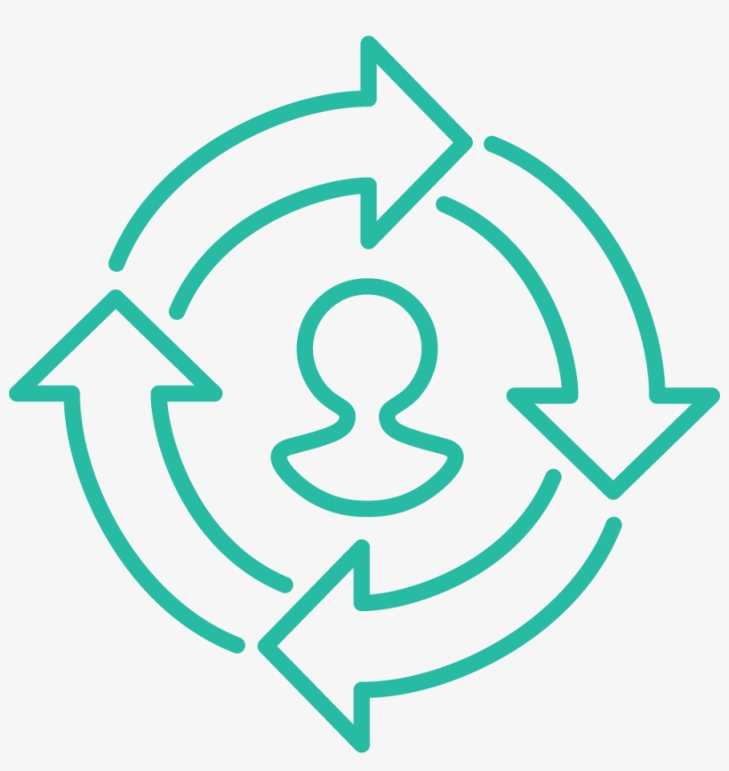 Organisational Culture, Climate And Change - Transition Theory Nancy Schlossberg, transparent png #8727069