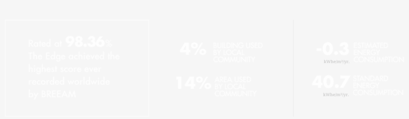 Compared With A 'normal' Office Building - Wrapping Paper, transparent png #8727280