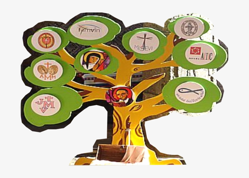 Ramas De La Familia Vicenciana - Cartoon, transparent png #8727687