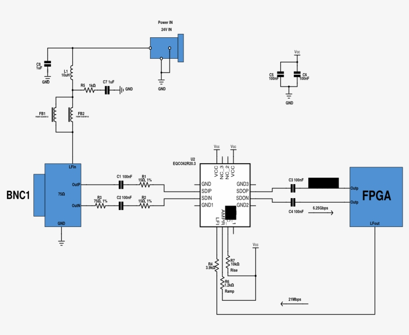 Data And Transceiver Equalizer For Broadcast And Surveillance - Diagram, transparent png #8727889