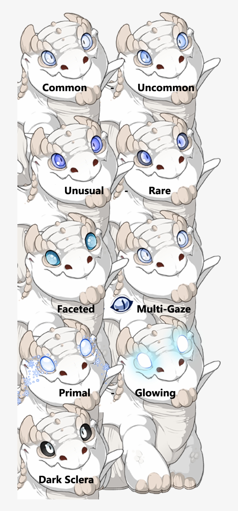 R2ydjsn - Flight Rising Eye Types, transparent png #8728733