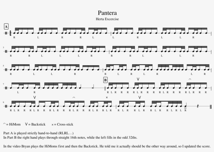 Pantera Sheet Music 1 Of 1 Pages - Ваше Благородие Ноты Для Гитары, transparent png #8728970