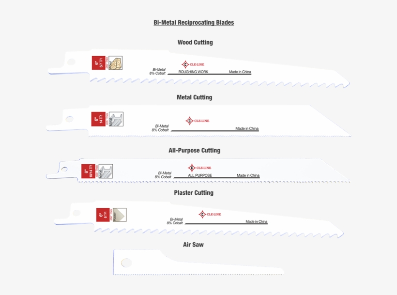 View Larger - Utility Knife, transparent png #8730796