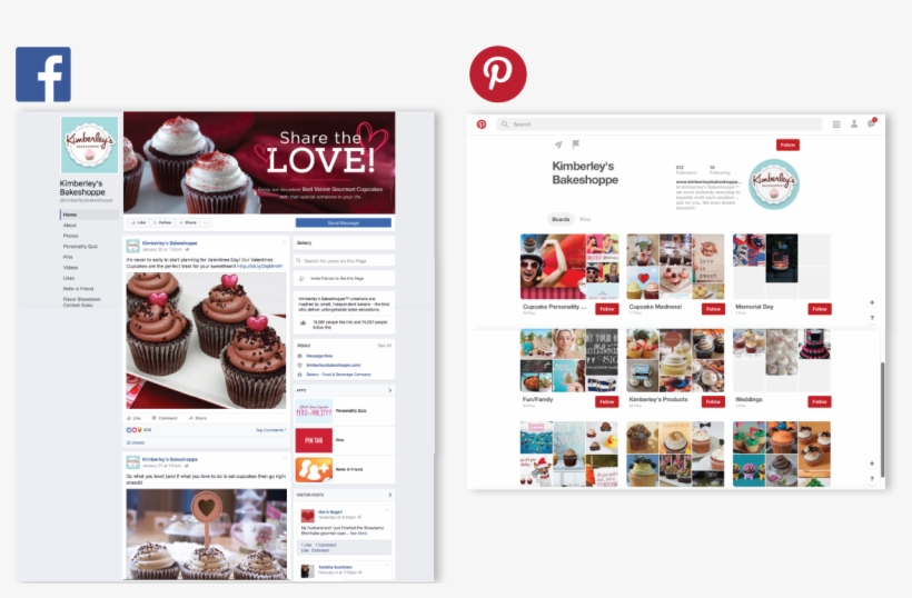 Social Media Content Development - Facebook, transparent png #8731043