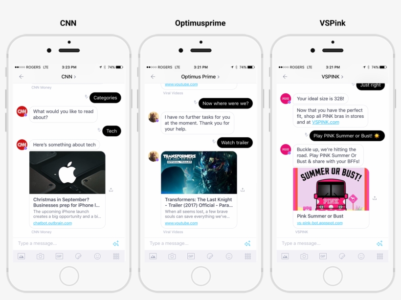 Link Examples 2 - Iphone, transparent png #8731246