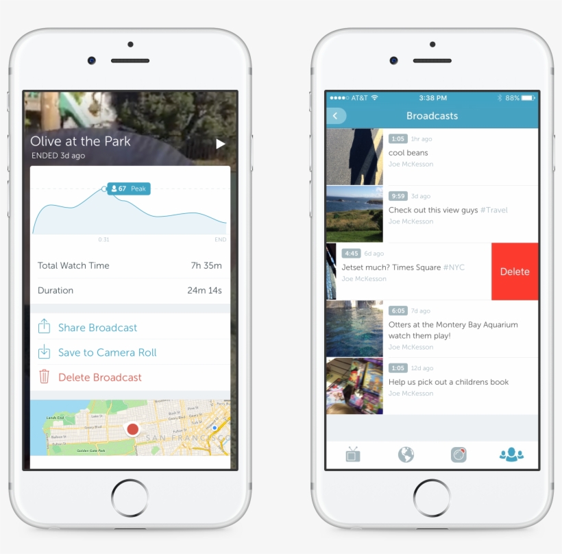 Periscope Will Soon Support Drones - ศูนย์ ความ ปลอดภัย Iphone, transparent png #8731341