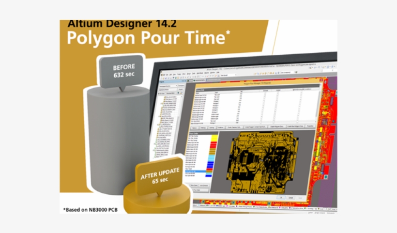Altium Designer - Online Advertising, transparent png #8731694