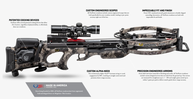 Any Company Can Build A Crossbow, Only Tenpoint Builds - Ten Point Nitro Xrt, transparent png #8733085