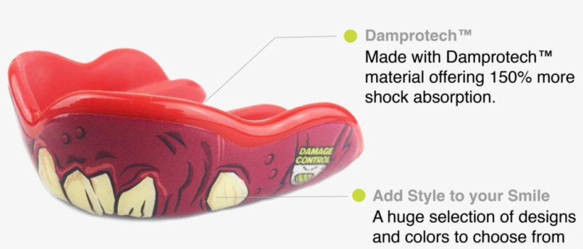 High Impact Mouth Guard-$19 - Sneakers, transparent png #8734682