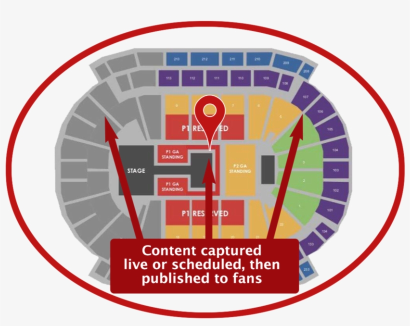 Geofence - Wings Tour In Newark, transparent png #8734782