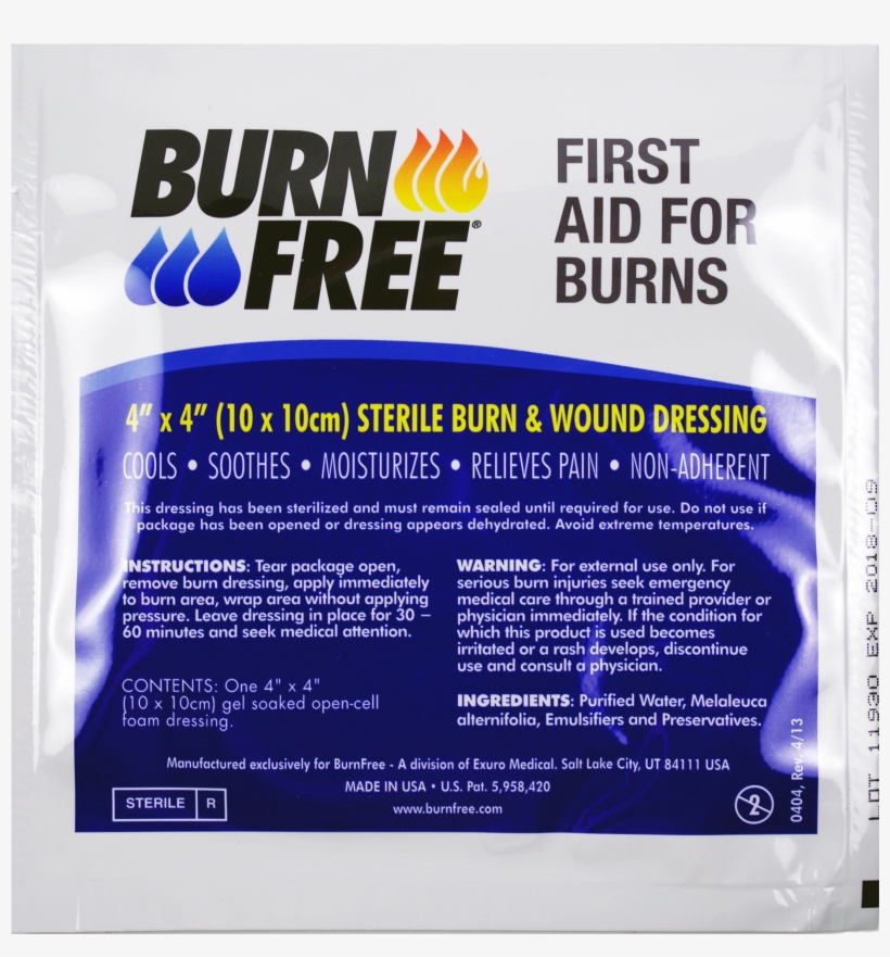 Enlarge - Dressing, transparent png #8735879