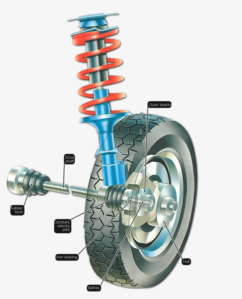 Driven Wheel Hubs - Car Hubs, transparent png #8736719