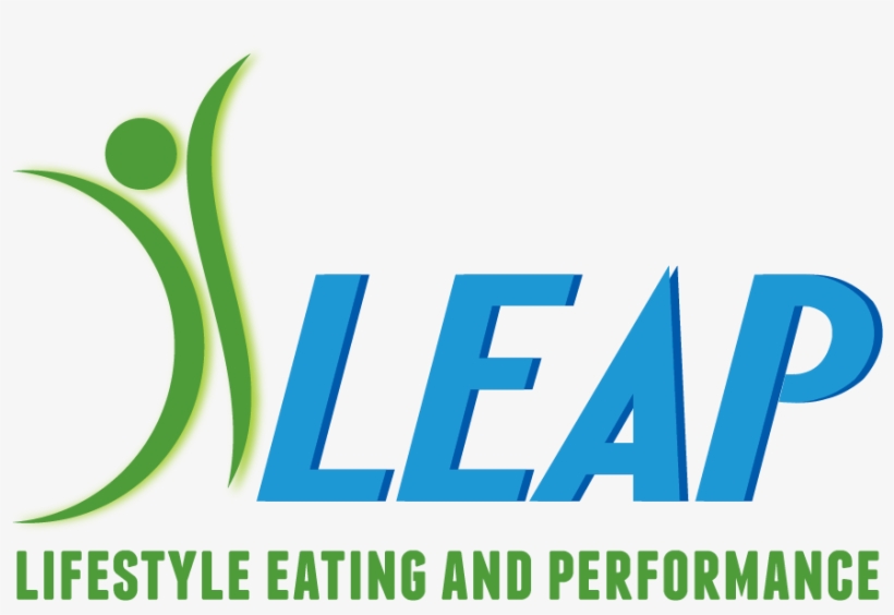Food Sensitivity Testing With Leap Therapy - Leap Mrt, transparent png #8738505