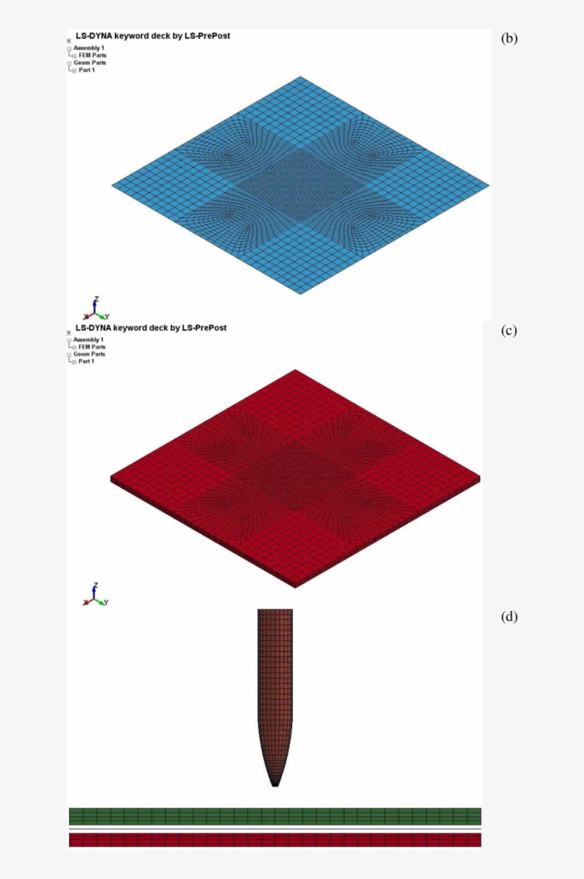 Ceramic Layer - Circle, transparent png #8738507