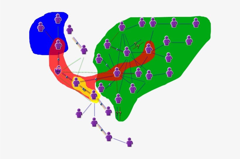 The Squiggle Is Intentionally An Open, Inclusive Network, - Graphic Design, transparent png #8738912