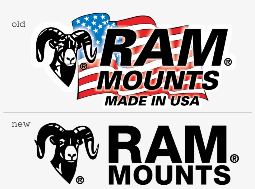 Ram Logo Wordmark - Ram Mounts, transparent png #8740486