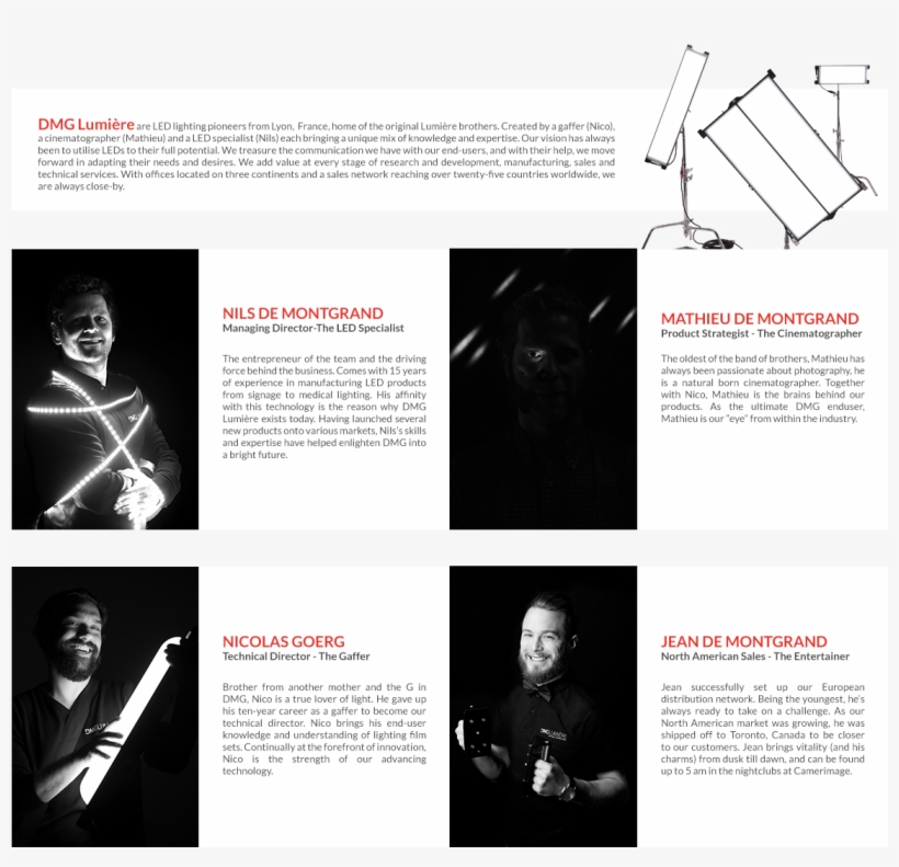 The Dmg Brothers - Monochrome, transparent png #8743336