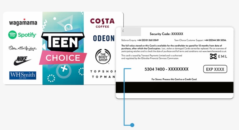 Congratulations As The Lucky Owner Of One Of Our Teen - Teen Choice Gift Card, transparent png #8743607