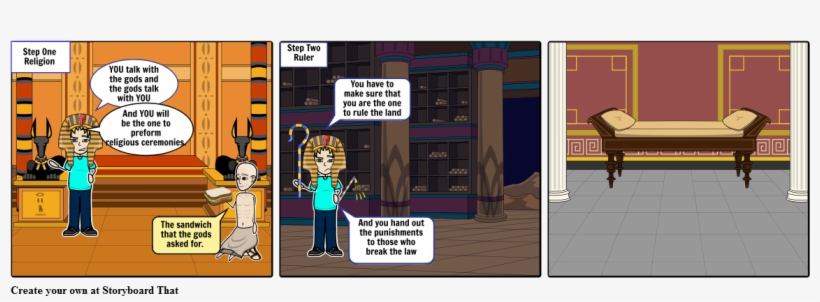 How To Be A Pharoah Boi - Cartoon, transparent png #8747961